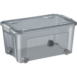 CEP Aufbewahrungsbox SHADOW, mit Rollen, 43 Liter